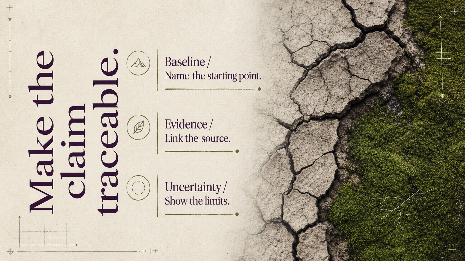 Make the claim traceable. Baseline / Name the starting point.
Evidence / Link the source.
Uncertainty / Show the limits.