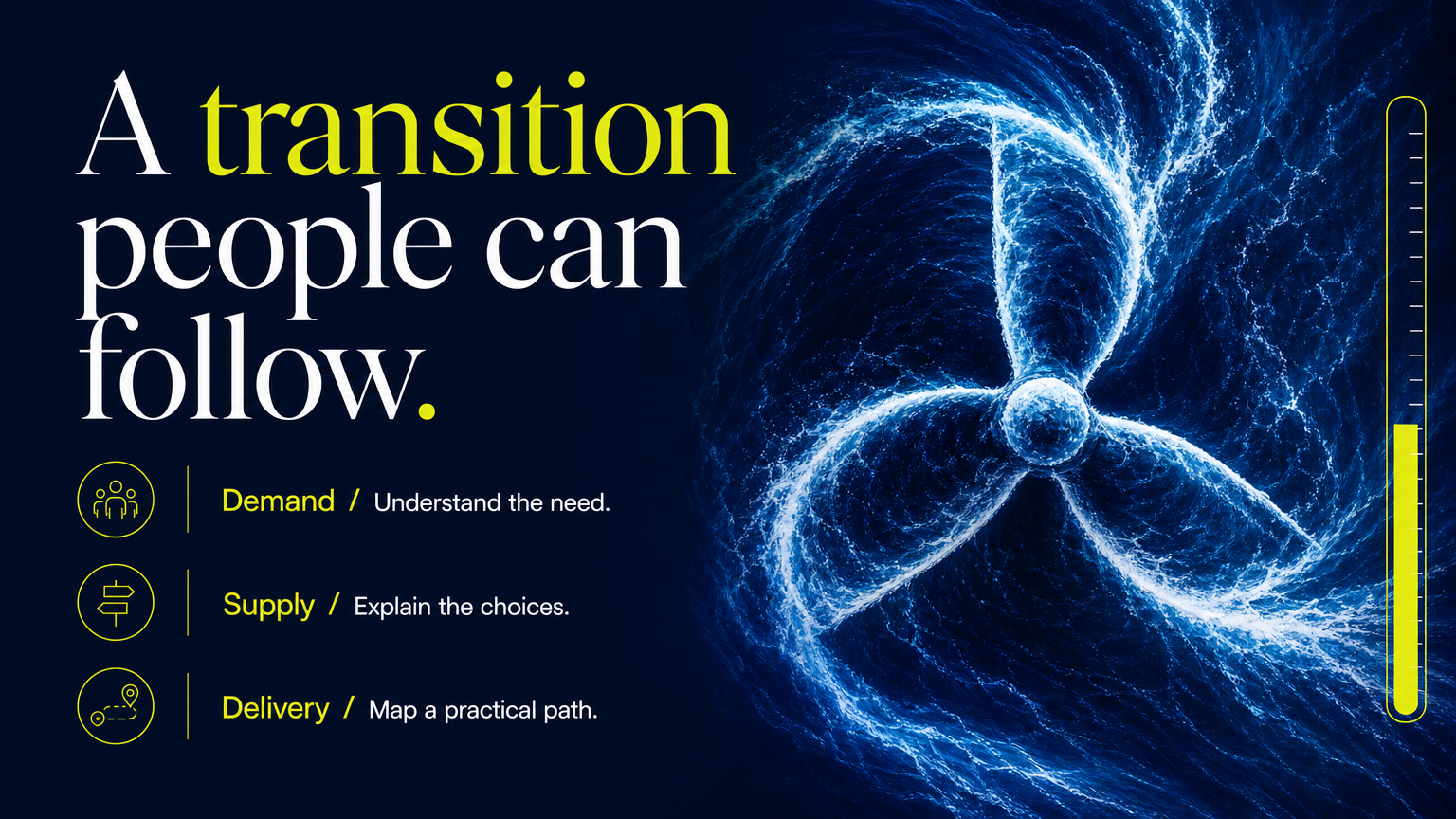 A transition people can follow. Demand / Understand the need.
Supply / Explain the choices.
Delivery / Map a practical path.