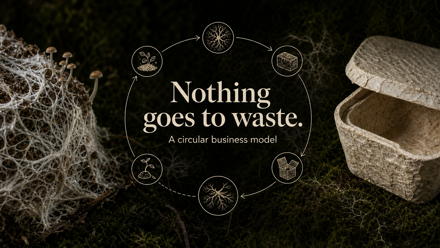 Nothing goes to waste. A circular business model