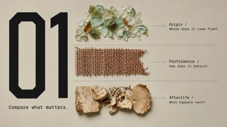 Compare what matters. Origin / Where does it come from?
Performance / How does it behave?
Afterlife / What happens next?