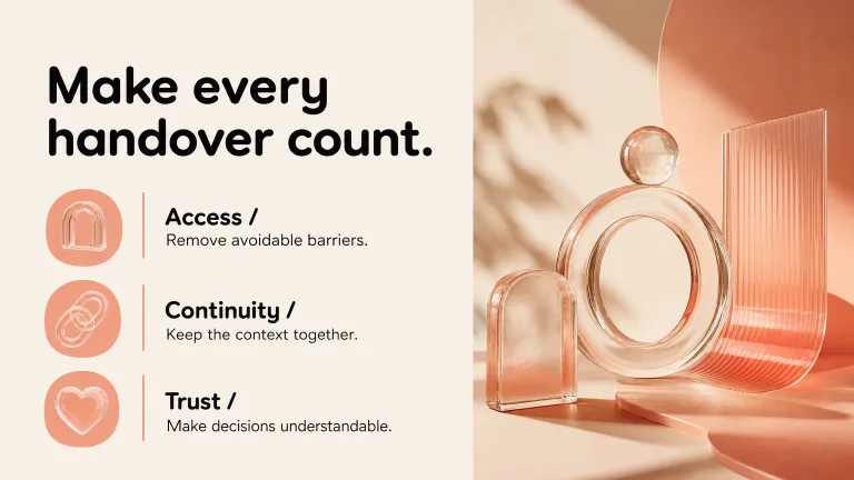 Make every handover count. Access / Remove avoidable barriers.
Continuity / Keep the context together.
Trust / Make decisions understandable.