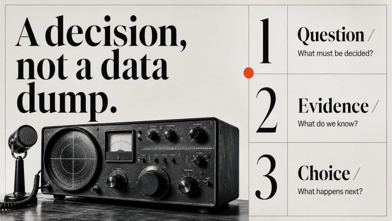 A decision, not a data dump. Question / What must be decided?
Evidence / What do we know?
Choice / What happens next?