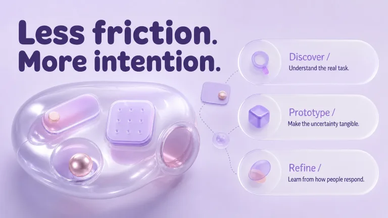Less friction. More intention. Discover / Understand the real task.
Prototype / Make the uncertainty tangible.
Refine / Learn from how people respond.