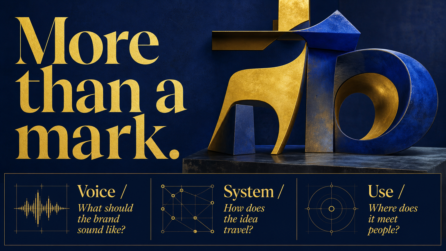 More than a mark. Voice / What should the brand sound like?
System / How does the idea travel?
Use / Where does it meet people?