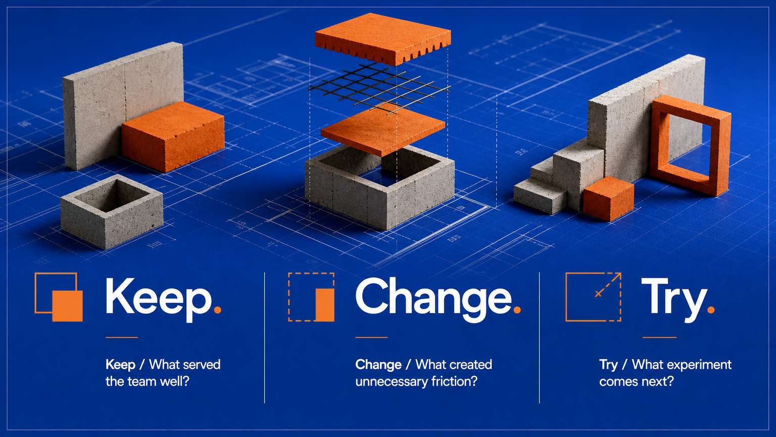 Keep. Change. Try. Keep / What served the team well?
Change / What created unnecessary friction?
Try / What experiment comes next?