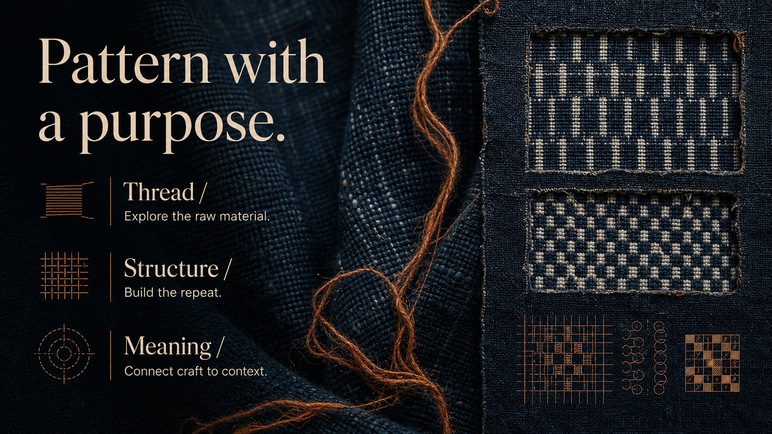 Pattern with a purpose. Thread / Explore the raw material.
Structure / Build the repeat.
Meaning / Connect craft to context.